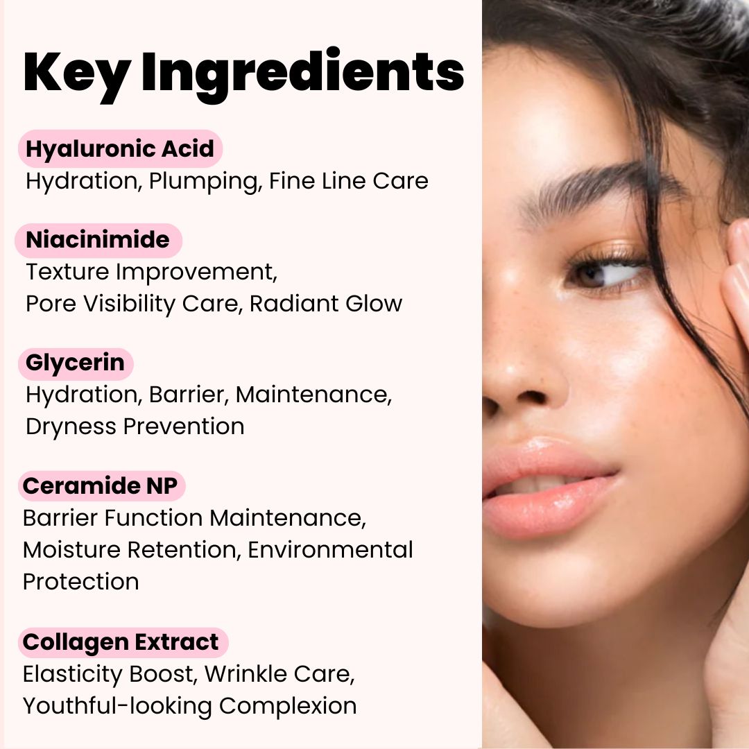 luvevly® Night Collagen Wrap KIT