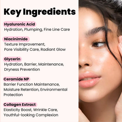 luvevly®  Night Collagen Wrap KIT