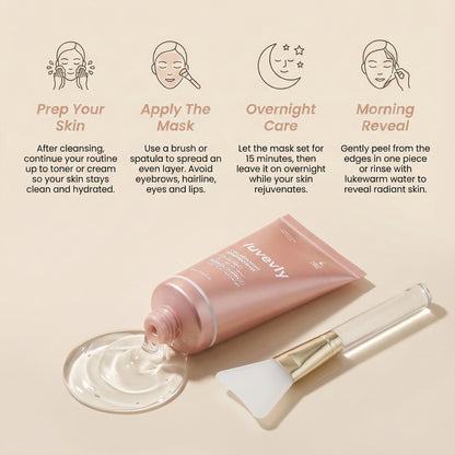 luvevly®  Night Collagen Wrapping Mask