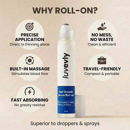 luvevly® Hair Growth Serum