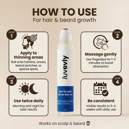 luvevly® Hair Growth Serum