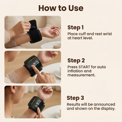 luvevly® Wrist Blood Pressure Reader